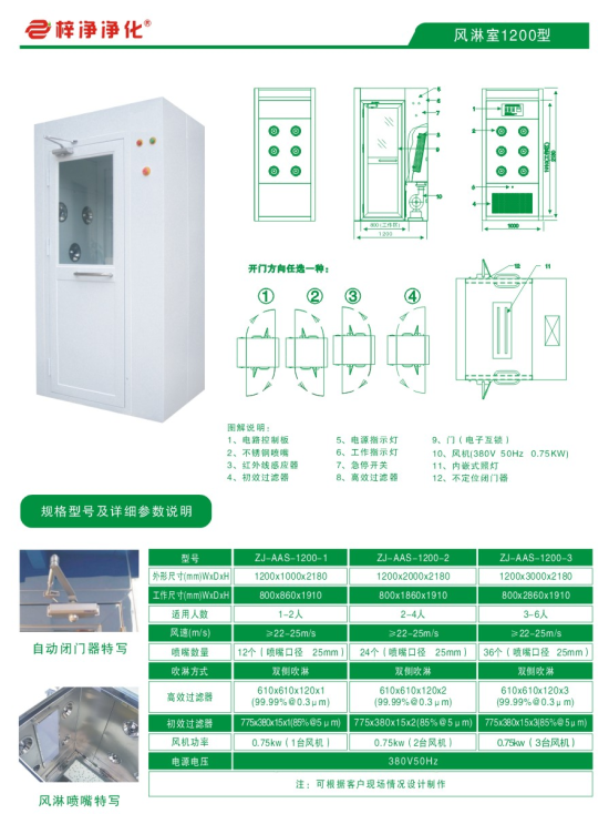 梓凈”風淋柜/風淋室標準技術(shù)參數(shù)