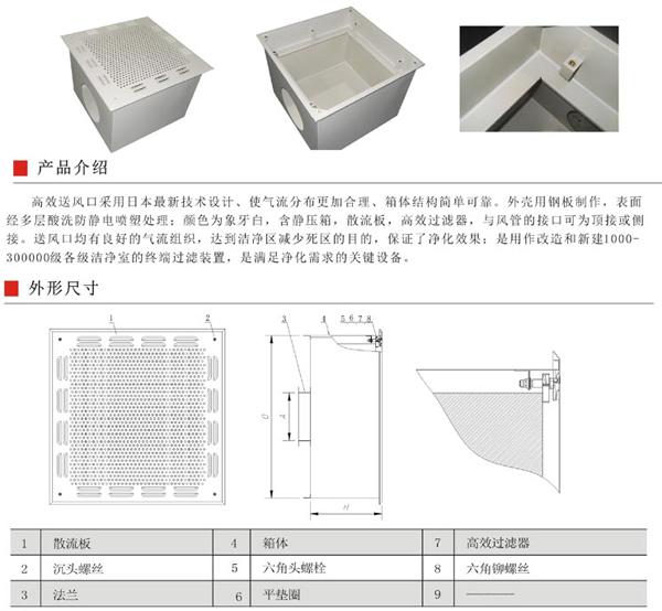 高效送風(fēng)口箱體采用優(yōu)質(zhì)冷扎鋼板制造,外表面靜電噴塑處理,配散流板。